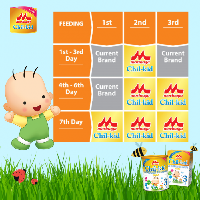 morinaga_milk_malaysia_switching_milk